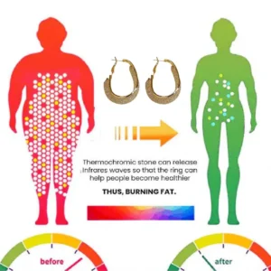 (🔥LAST DAY SALE-50% OFF) Skavix™ Miniyou Lymphatic Drainage Earrings