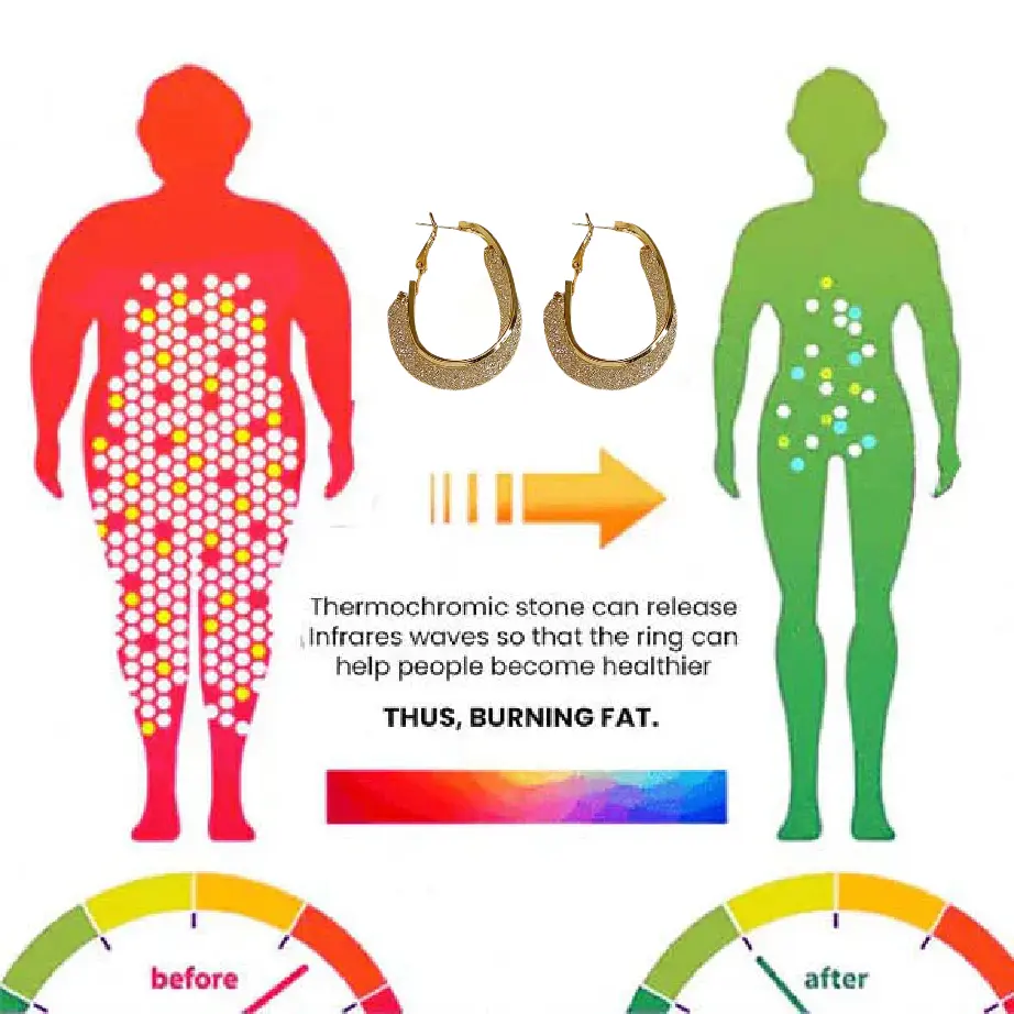 (🔥LAST DAY SALE-50% OFF) Skavix™ Miniyou Lymphatic Drainage Earrings