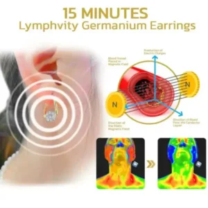 Skavix™ Lymphvity MagneTherapy Germanium Earrings