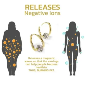 Skavix™ Lymphvity MagneTherapy Germanium Earrings