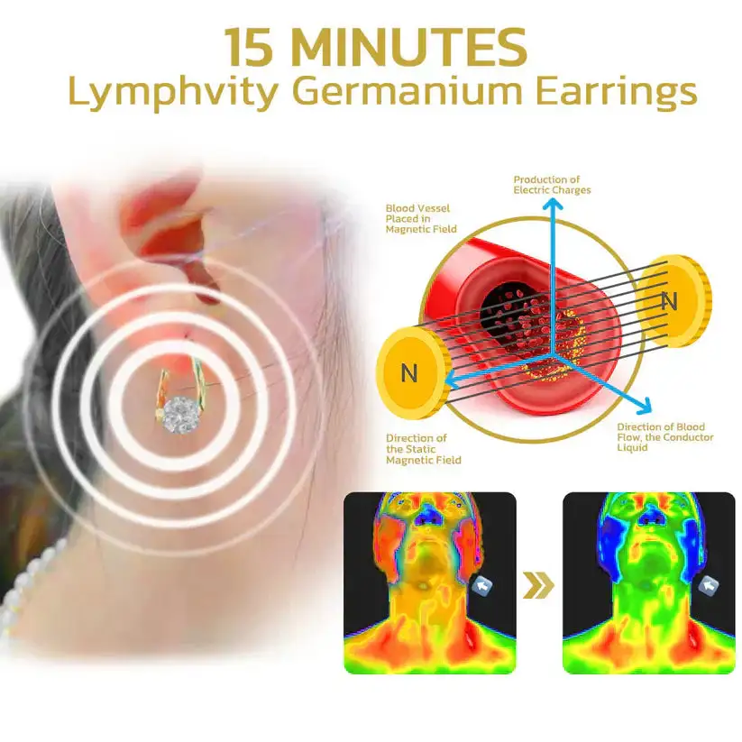 (🔥LAST DAY SALE-70% OFF) Skavix™ Lymphvity MagneTherapy Germanium Earrings