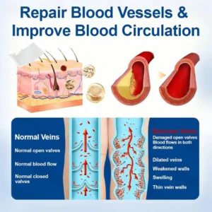 😻Skavix® VeinTarget Microneedle Patch⚡Instant Relief, Long-Term Results