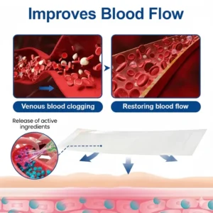 😻Skavix® VeinTarget Microneedle Patch⚡Instant Relief, Long-Term Results