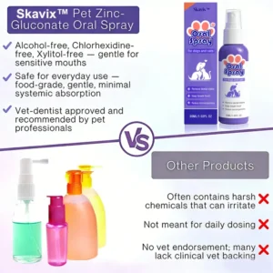 Skavix™ Pet Oral Spray ✅FDA Approved | Freshen Breath, Remove Tartar & Promote gum regeneration, stabilize teeth 🦷🦷