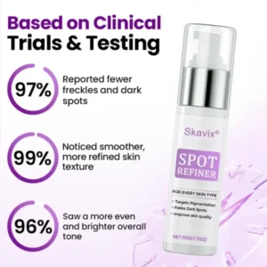 Skavix® SpotRefiner Probiotic Shield Serum