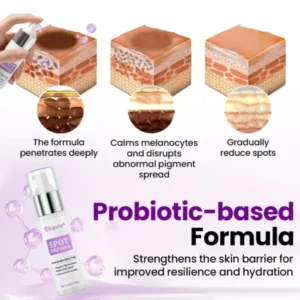 Skavix® SpotRefiner Probiotic Shield Serum