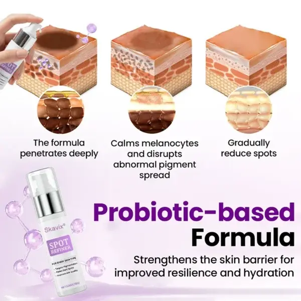 Skavix® SpotRefiner Probiotic Shield Serum