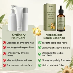 🌿 Skavix® VerdaRoot Scalp Essence – Promote Thicker, Stronger & Healthier-Looking Hair