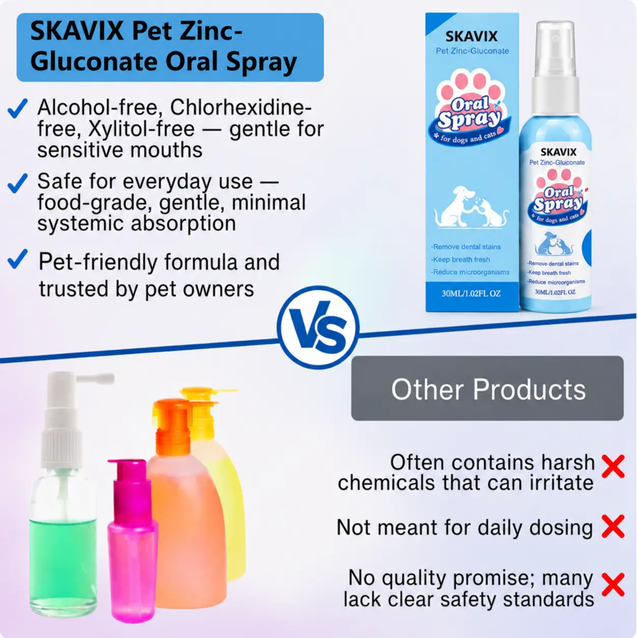 SKAVIX™ Pet Oral Spray Fresher Breath & Daily Oral Care — No Brushing Needed