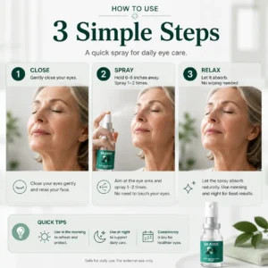 SKAVIX Eye Refresh Mist – Lutein Infused Fine Mist Spray for Daily Eye Care, Refreshing Closed-Eye Routine with Calendula & Vitamin E