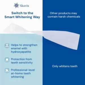 Skavix™ Diamond Teeth Whitening Strips